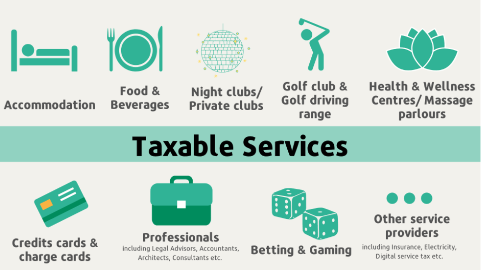 Introduction To Sales And Service Tax Sst Quadrant Biz Solutions