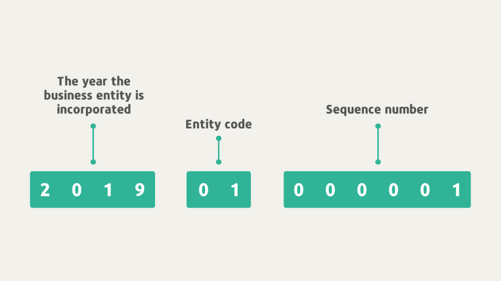 company-registration-form-sample-forms-vrogue